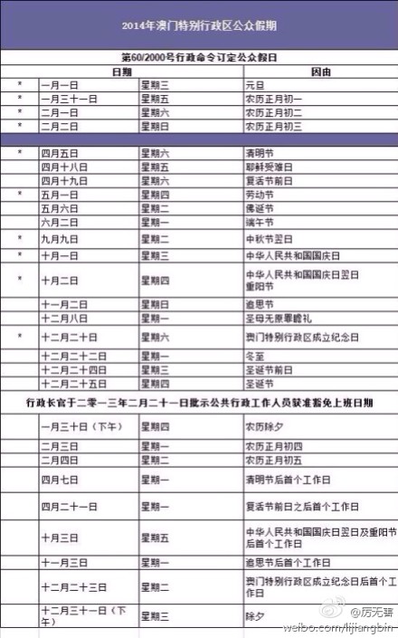 澳门2014年公众假期及豁免上班日