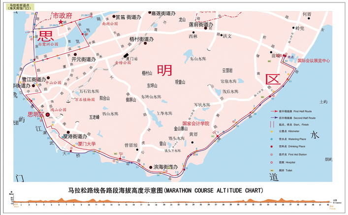 2014厦门国际马拉松赛比赛线路图