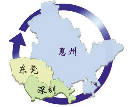 深莞惠一体化