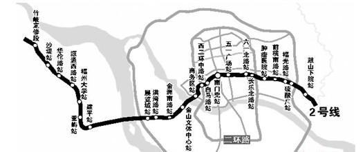 线路图