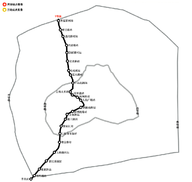 上海地铁1号线