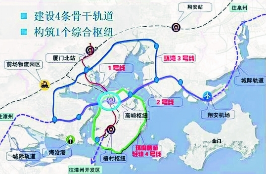 厦门地铁1号线高殿站围挡