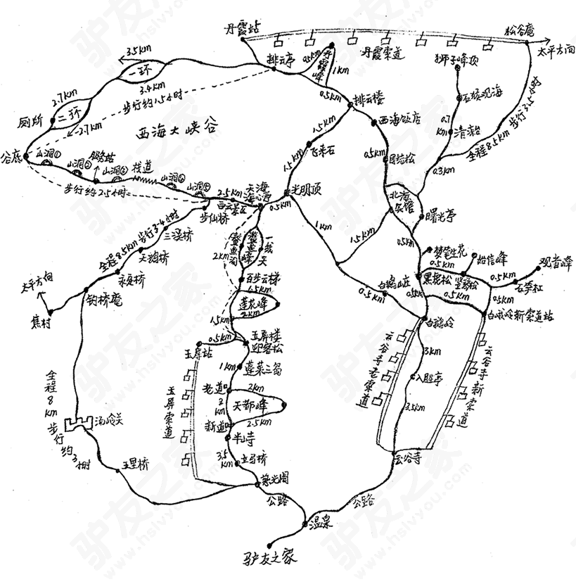 杭州——宏村——黄山四天自由行攻略1