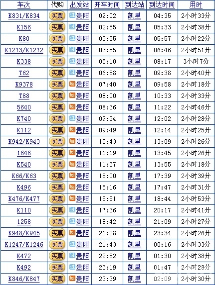 台江旅游事事关心——交通、住宿、注意事项4