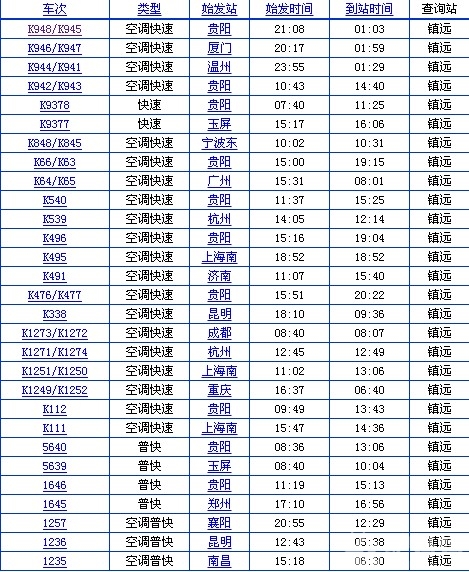 镇远——此生不能错过的宁静古镇13