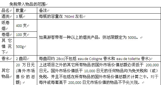 日本旅游景点赏析：暴走在那些传说中的街区里33