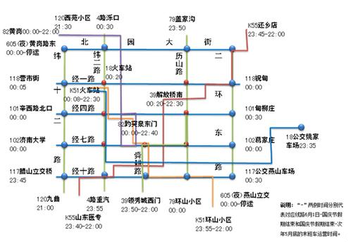 济南6月起开通零时公交线1