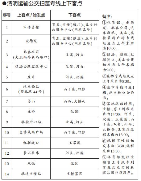 2016年宁波清明节扫墓专线1