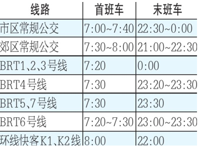 乌鲁木齐公交将执行夏令时1