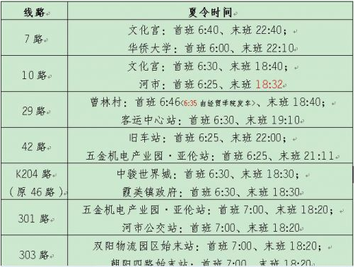 5月15日泉州公交开启空调并实行夏令时间1