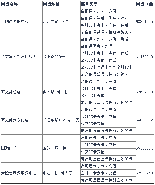 合肥的公交卡充值点1