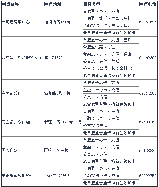合肥公交卡充值网点1
