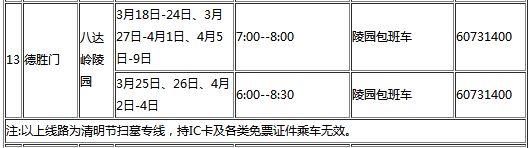 2017年北京公交清明扫墓专线3