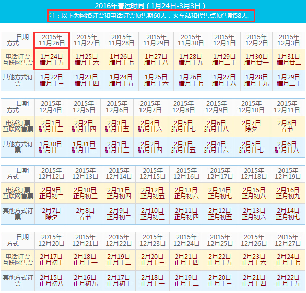 16年春运火车票预售期时间