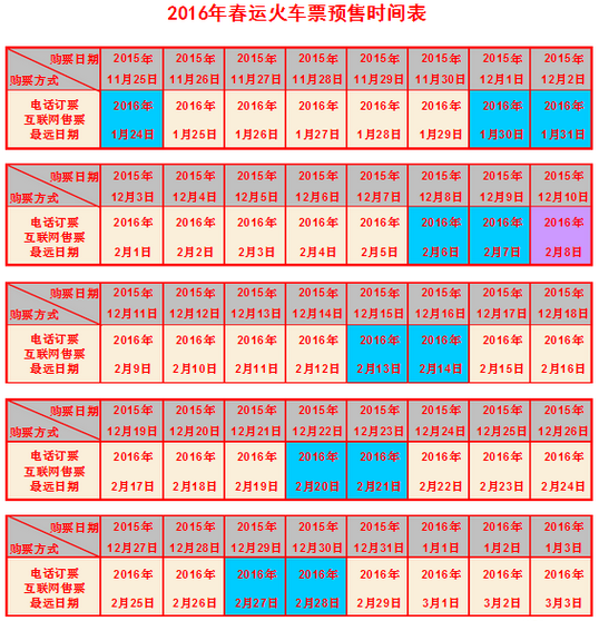 16年春运火车票预售期