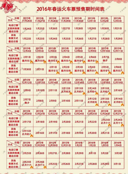 2016春运订票日历