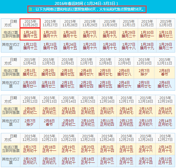 2016年春节购票时间表1