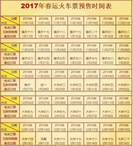 2017年春运购票时间表1