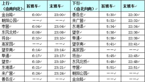 京港地铁14号线东段首末班车时间