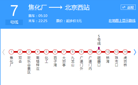 北京地铁7号最新线路图