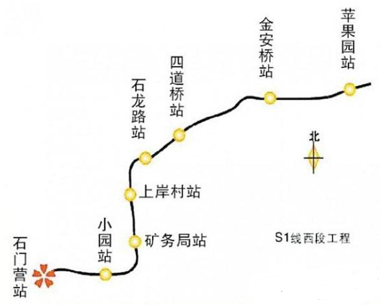 北京市首条中低速磁浮线最新消息