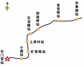 北京s1线路线图