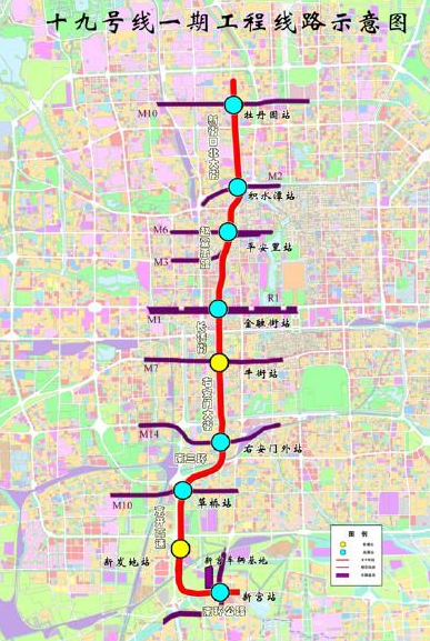 北京地铁19号线规划