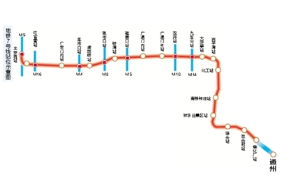 北京地铁7号线东延最新消息