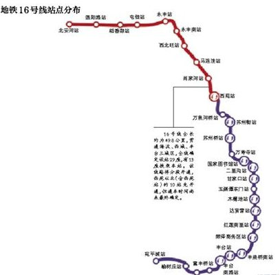 北京地铁16号线零距离换乘