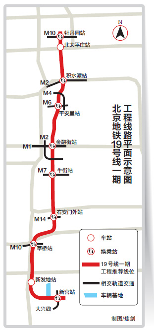 北京地铁19号线年内开建