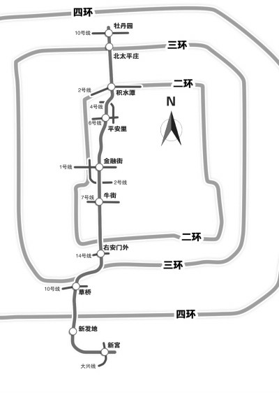 北京地铁19号线一期线路图