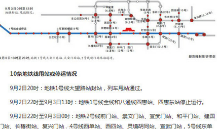 9月2日地铁停运最新消息