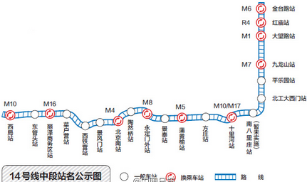 北京地铁14号线中段什么时候开通1