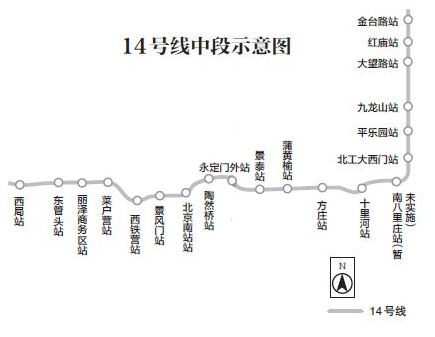 北京地铁14号线将开通