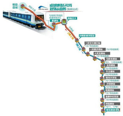 成都地铁6号线什么时候开工