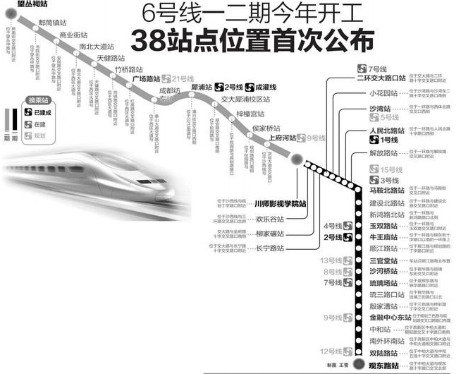 成都地铁6号线线路图