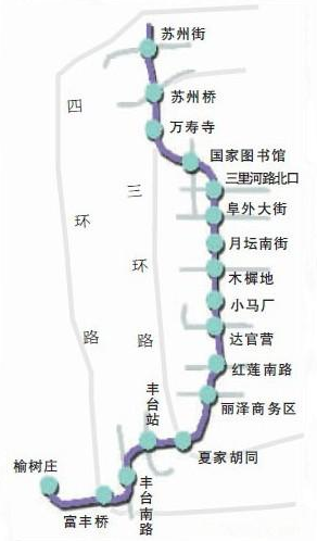 北京地铁16号线开通时间