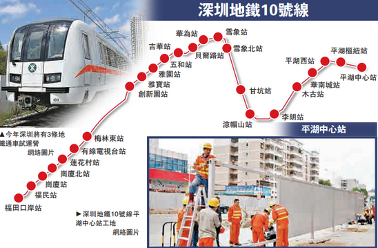 深圳地铁10号线最新线路图1