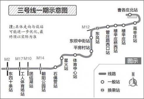 北京地铁3号线终开工1