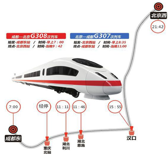 重庆到北京高铁票价1