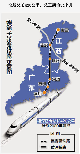 赣深高铁线路图1