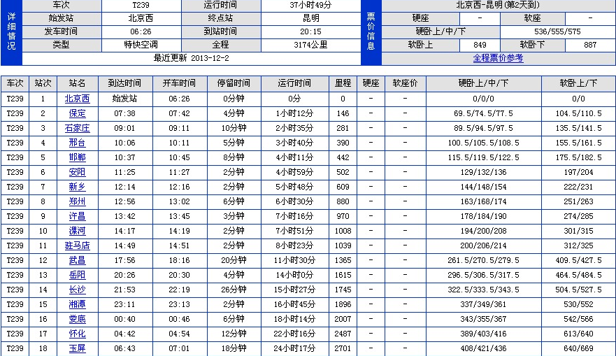 12月2日增T239次列车1