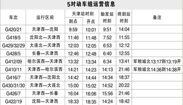 津山高铁最新消息1