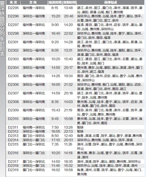 厦深铁路列车时刻表公布1