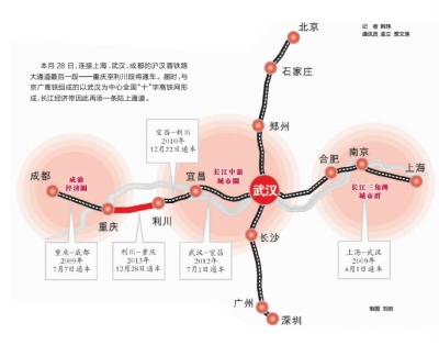 沪蓉高铁线路图1