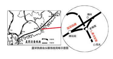 厦深铁路汕头联络线最新消息1