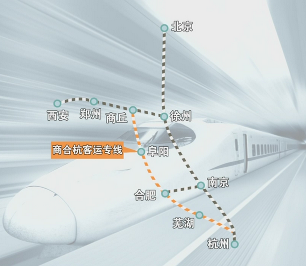 商合杭高铁线路图1