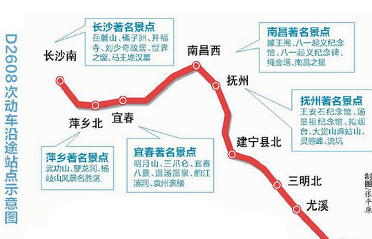 门北至长沙南动车最新消息1