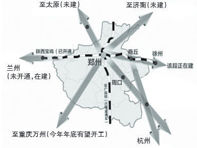 郑万铁路最新规划图1