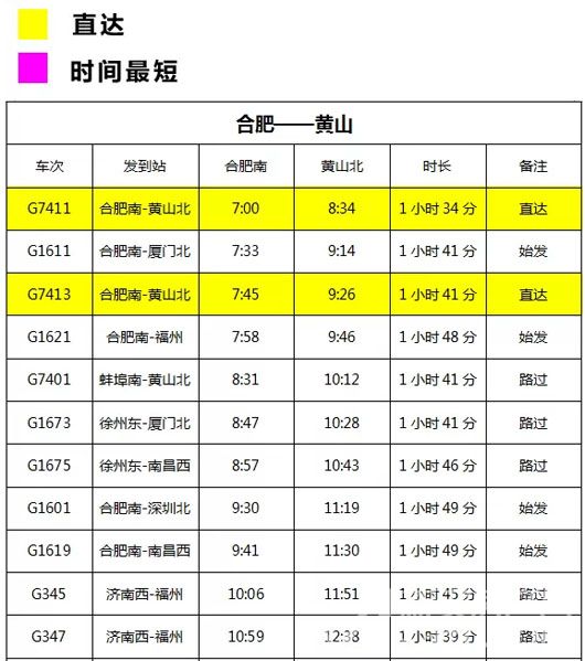 京福高铁即将开通5